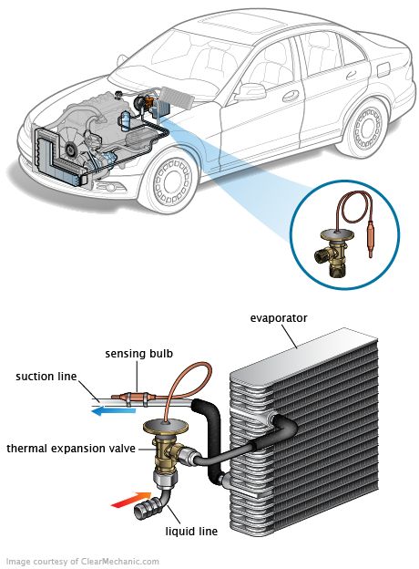 See P3948 repair manual